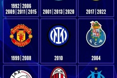 伊里奇伤愈归来，奥维耶多队迎战巴塞罗那西甲激战在即