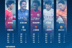 北京国安俱乐部所有权之争：董事长发声及未来展望