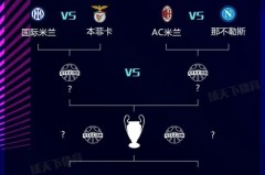 詹姆斯奇尔维尔告别切尔西，欧冠边路传奇落幕